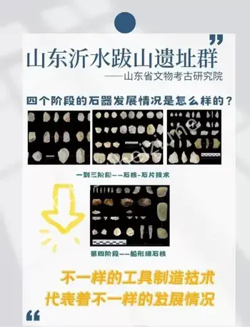 沂水跋山遗址群