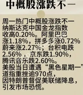 热门中概股上涨