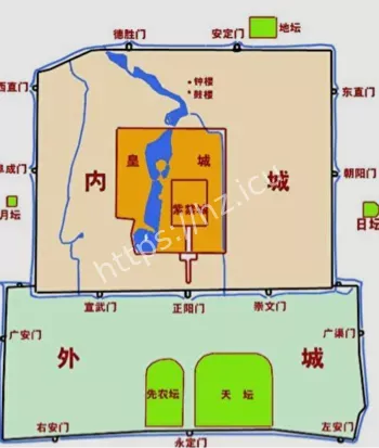 北京北新桥